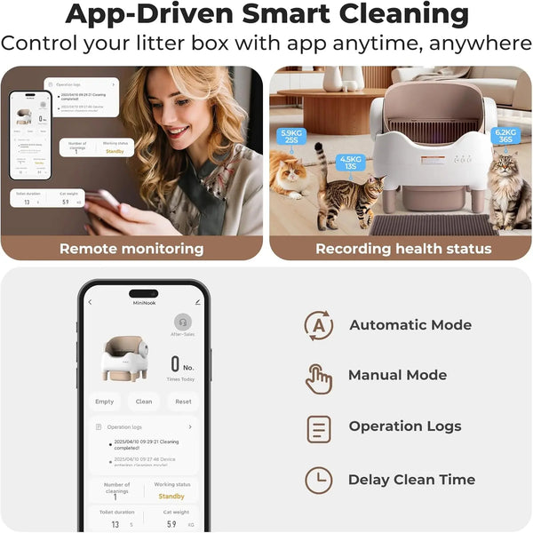 SmartClean Cat Litter Box